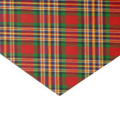 Clan MacGill Tartan Tissue Paper (Corner)