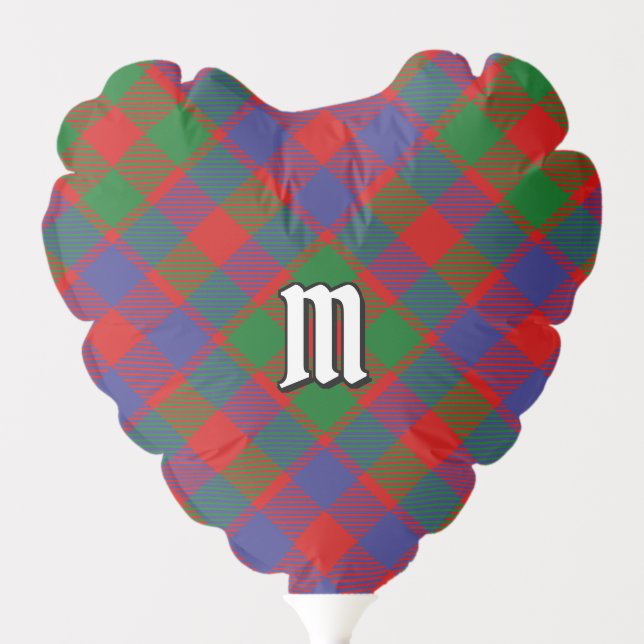 Clan MacGowan Tartan Balloon (Front)