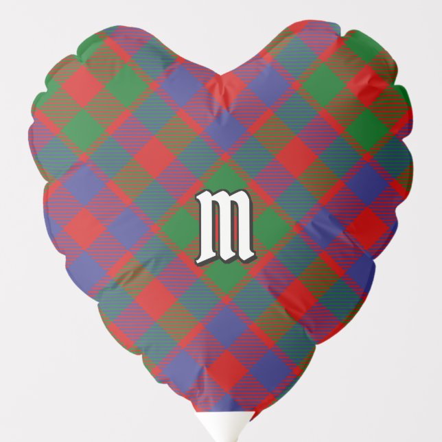 Clan MacGowan Tartan Balloon (Front)