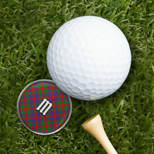 Clan MacGowan Tartan Golf Ball Marker