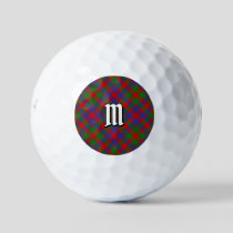 Clan MacGowan Tartan Golf Balls