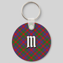 Clan MacGowan Tartan Keychain