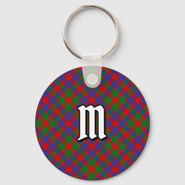 Clan MacGowan Tartan Keychain (Front)