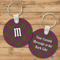 Clan MacGowan Tartan Keychain