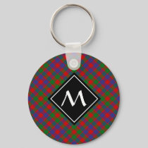 Clan MacGowan Tartan Keychain