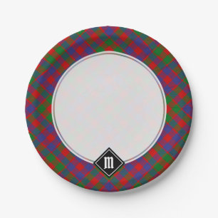 Clan MacGowan Tartan Paper Plates
