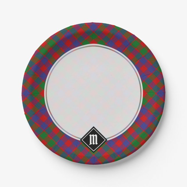 Clan MacGowan Tartan Paper Plates (Front)