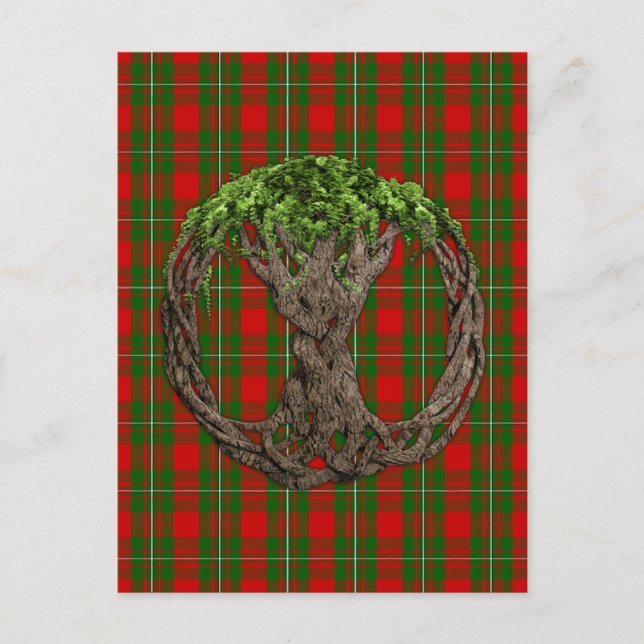 Clan MacGregor Tartan And Celtic Tree Of Life Postcard (Front)