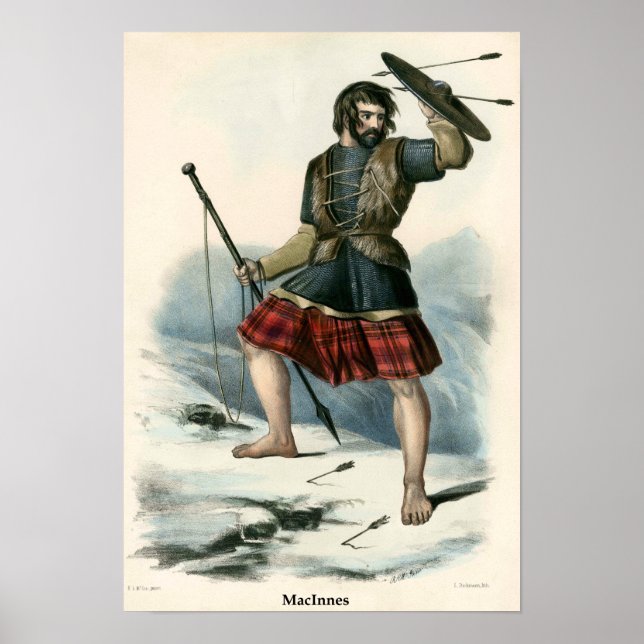 Clan MacInnes Poster (Front)