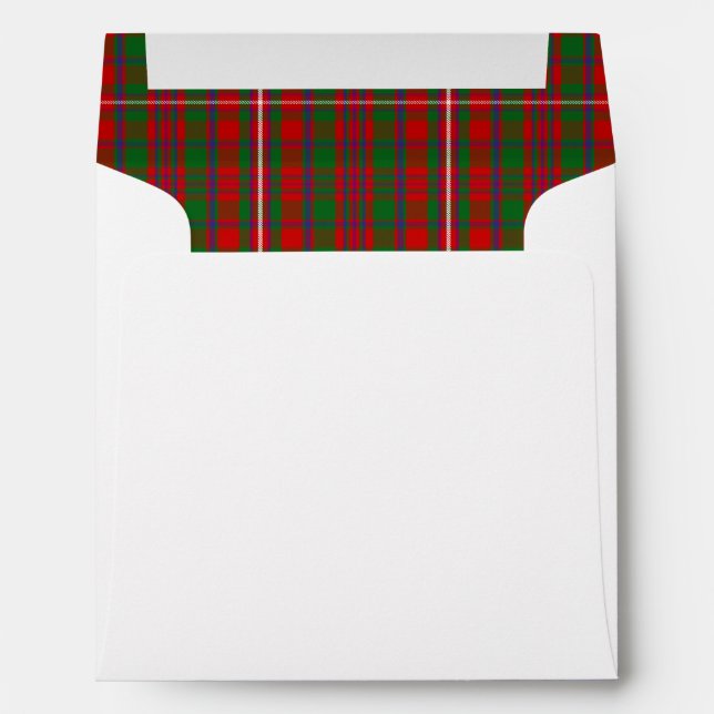 Clan MacKinnon Tartan Envelope (Back (Bottom))