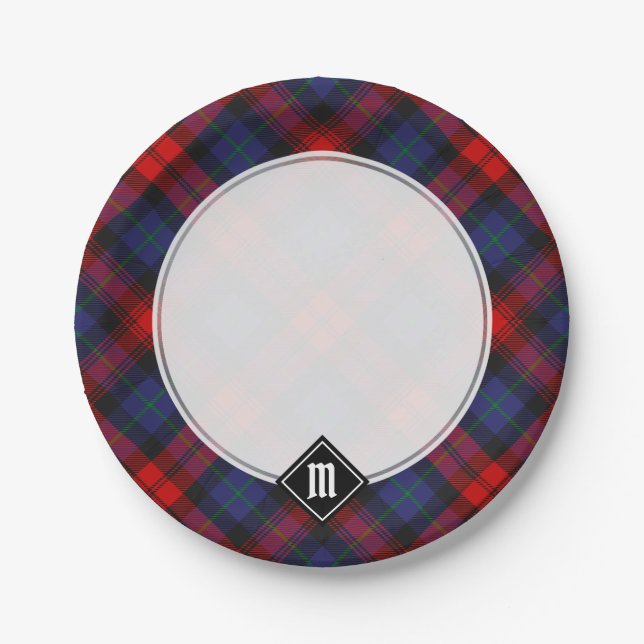 Clan MacLachlan Tartan Paper Plates (Front)