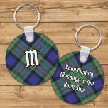 Clan MacLaren Tartan Keychain<br><div class="desc">Clan MacLaren traditional tartan with modern colors. Seamless pattern. Custom monogram. Custom text at the back side.</div>