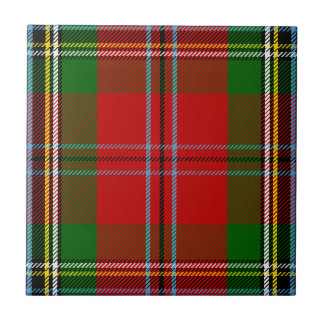 Clan MacLean Of Duart Tartan Tile