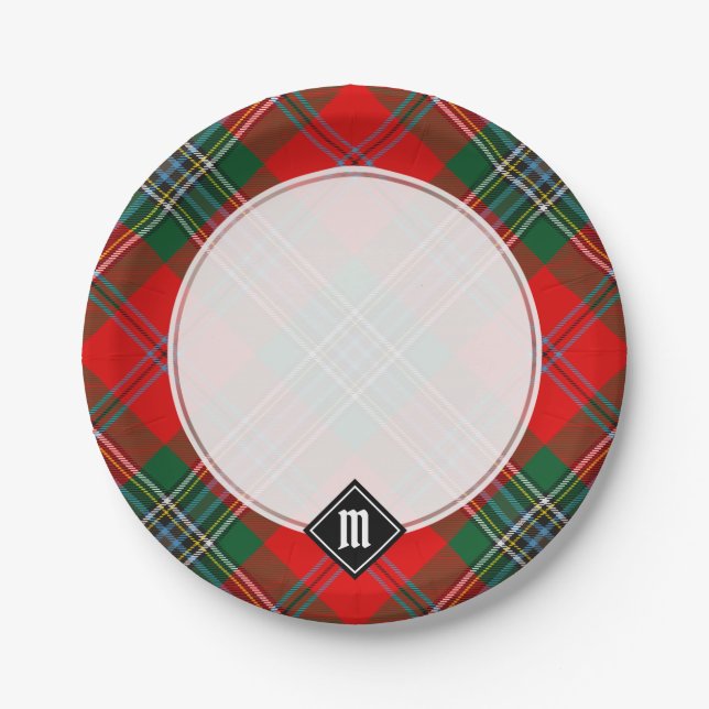 Clan MacLean Tartan Paper Plates (Front)