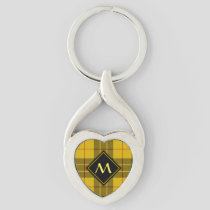 Clan Macleod of Lewis Tartan Keychain
