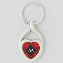 Clan Macleod of Raasay Tartan Keychain