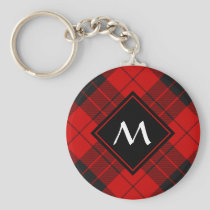 Clan Macleod of Raasay Tartan Keychain