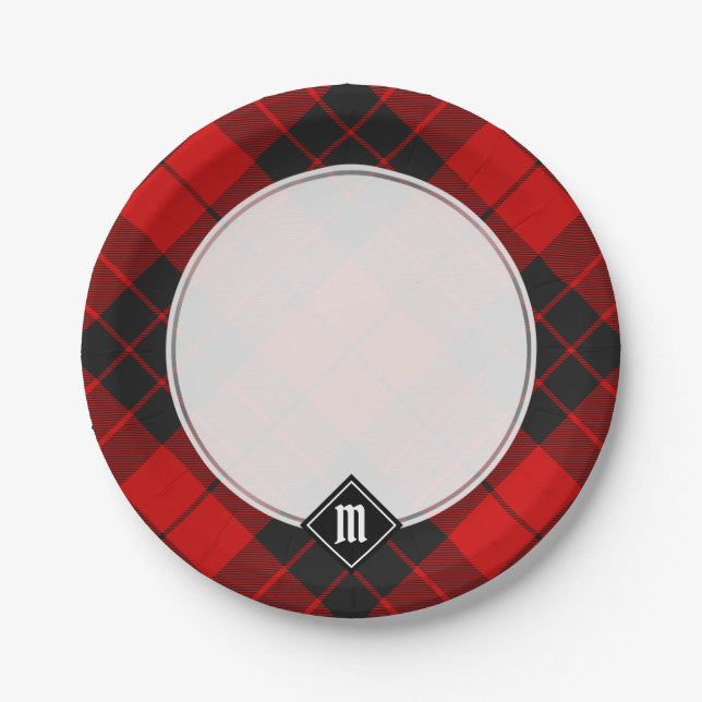 Clan Macleod of Raasay Tartan Paper Plates (Front)
