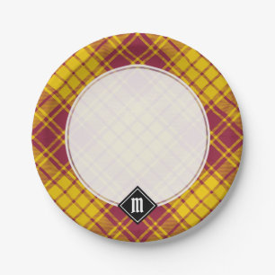 Clan MacMillan Dress Tartan Paper Plates