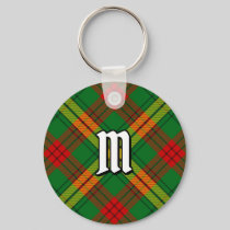 Clan MacMillan Tartan Keychain