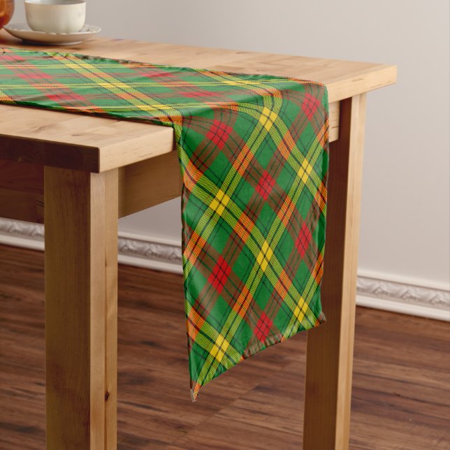Clan MacMillan Tartan Long Table Runner (In Situ)