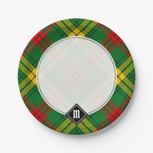 Clan MacMillan Tartan Paper Plates (Front)