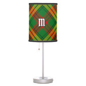 Clan MacMillan Tartan Table Lamp (Right)
