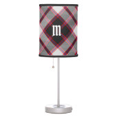 Clan MacPherson Hunting Tartan Table Lamp (Right)