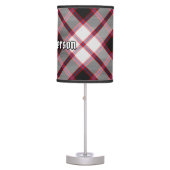 Clan MacPherson Hunting Tartan Table Lamp (Front)