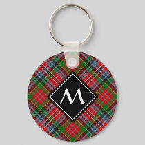 Clan MacPherson Tartan Keychain