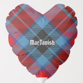 Clan MacTavish Tartan Balloon (Back)