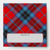 Clan MacTavish Tartan Envelope (Front)