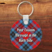 Clan MacTavish Tartan Keychain (Back)