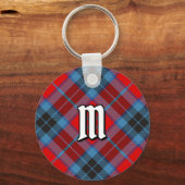 Clan MacTavish Tartan Keychain (Front)
