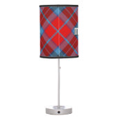 Clan MacTavish Tartan Table Lamp (Back)