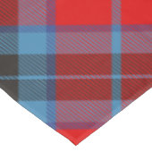 Clan MacTavish Tartan Tablecloth (Angled)