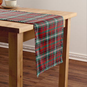 Clan Maguire Tartan Pattern Irish Plaid Short Table Runner