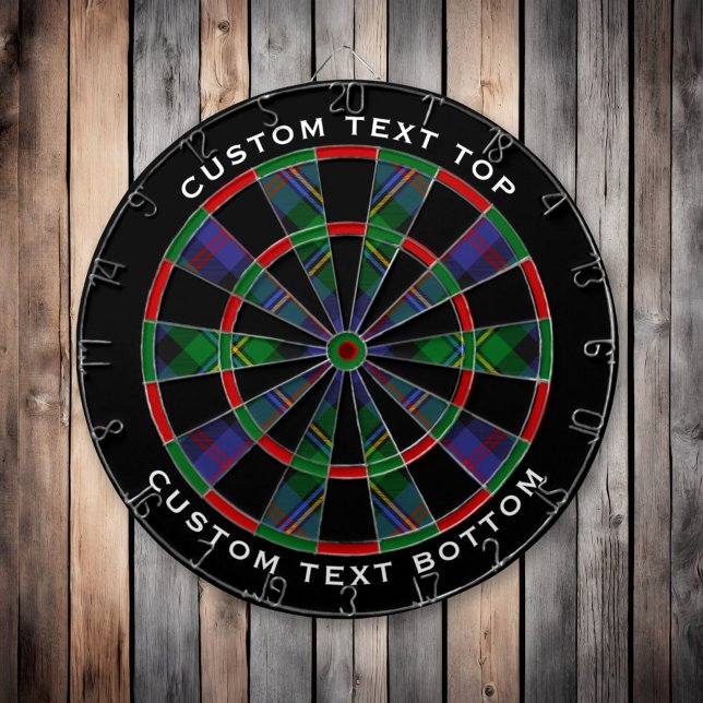 Clan Malcolm Tartan Dart Board (Creator Uploaded)