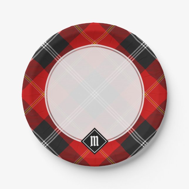 Clan Marjoribanks Tartan Paper Plates (Front)