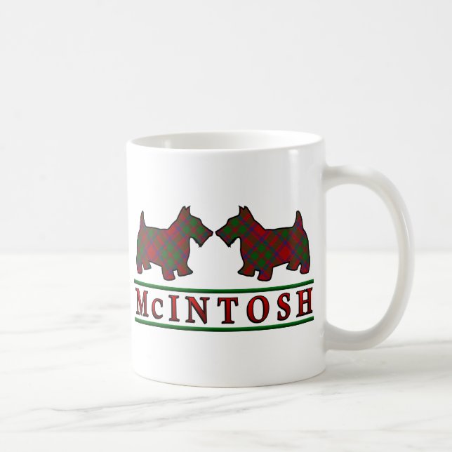 Clan McIntosh Tartan Scottish Scottie Dogs Coffee Mug (Right)