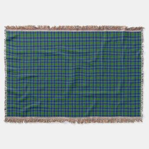 Clan Miller Tartan Throw Blanket