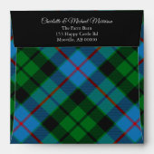 Clan Morrison Hunting Tartan Envelope (Back (Top Flap))