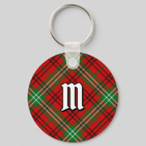 Clan Morrison Red Tartan Keychain