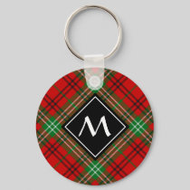 Clan Morrison Red Tartan Keychain