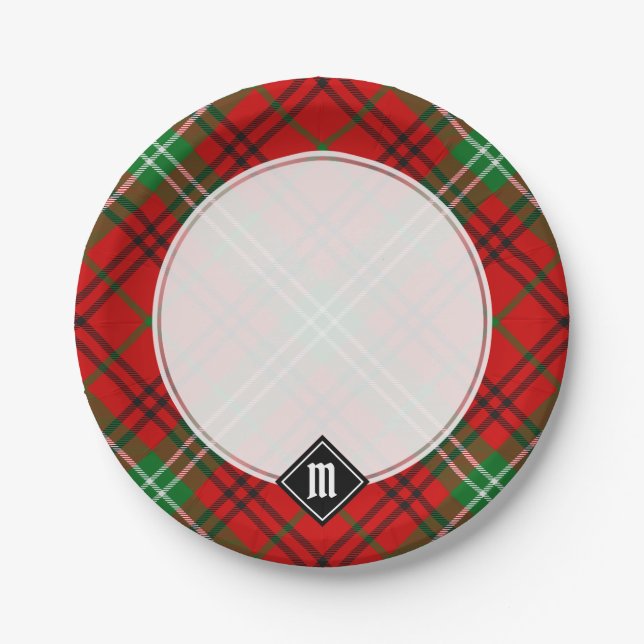 Clan Morrison Red Tartan Paper Plates (Front)