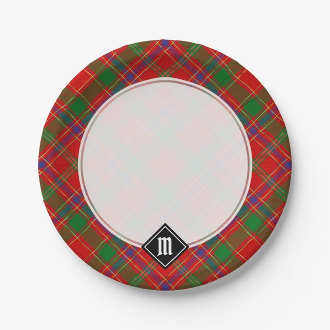 Clan Munro Tartan Paper Plates (Front)
