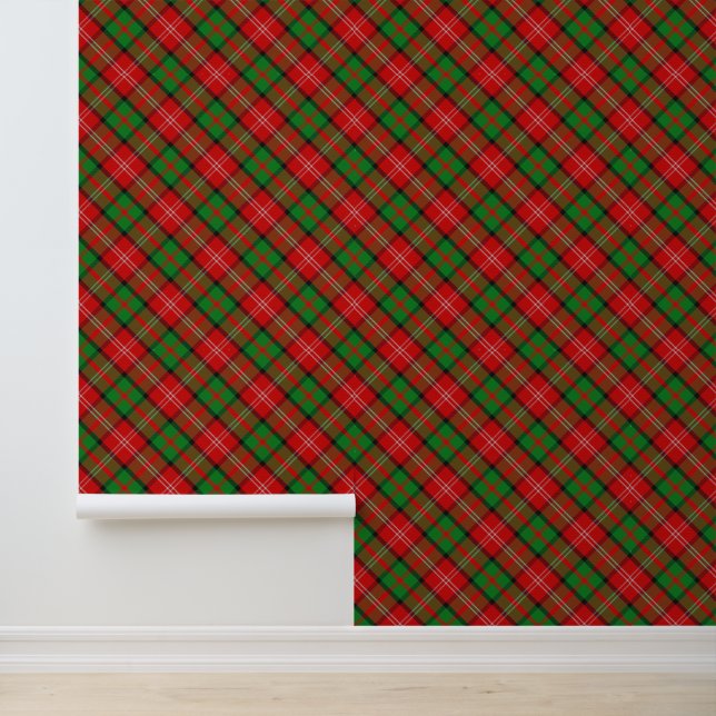 Clan Nesbitt Tartan Wallpaper (Application)