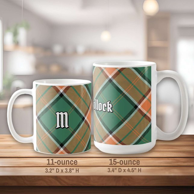 Clan Pollock Tartan Coffee Mug (Creator Uploaded)