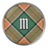 Clan Pollock Tartan Golf Ball Marker (Front)