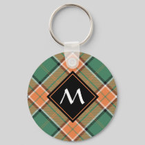 Clan Pollock Tartan Keychain